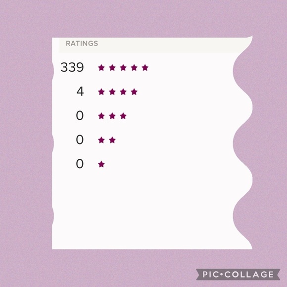 SHOP WITH CONFIDENCE😁 FAST SHIPPER❤️ - Picture 2 of 16